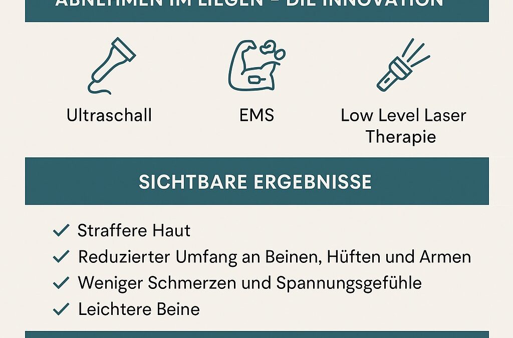 💛 Lipödembeschwerden reduzieren – wie „Abnehmen im Liegen“ dir helfen kann, dein Lipödem endlich in den Griff zu bekommen